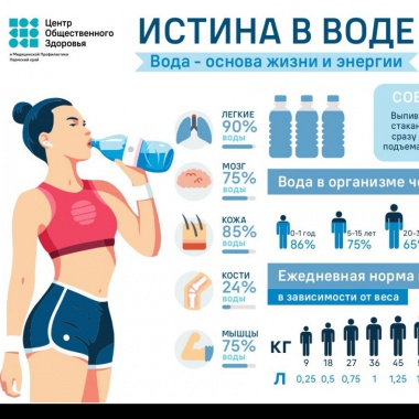 Необходимо поддерживать питьевой режим